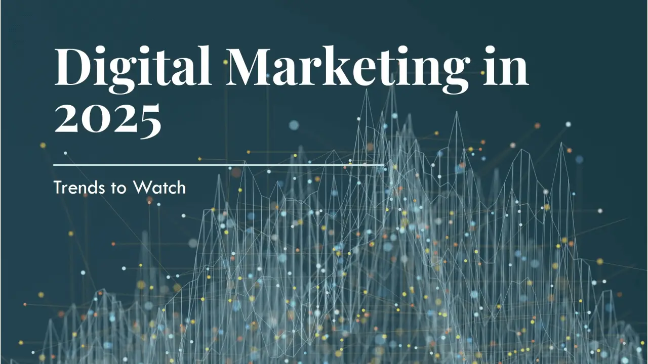 The Future Impact of Digital Marketing in 2025